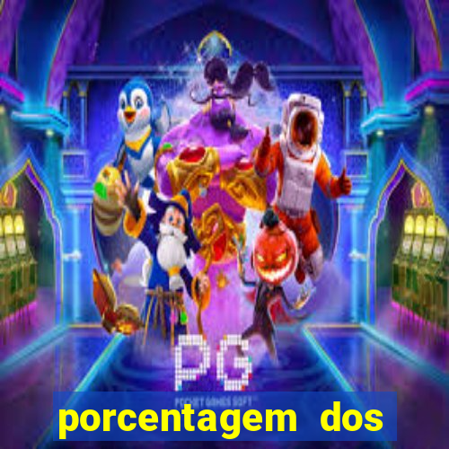 porcentagem dos slots pagantes