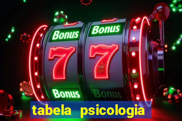 tabela psicologia das cores